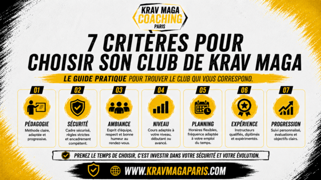 7 critères pour choisir son club de Krav Maga