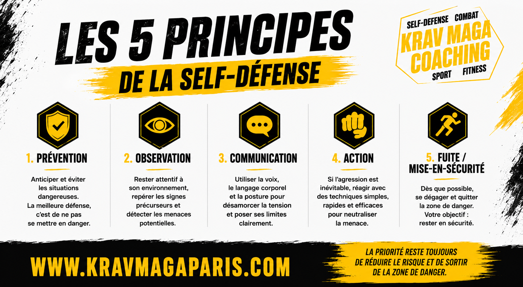 LE GUIDE KMC DE LA SELF-DÉFENSE : Les 5 principes de la self-defense LE GUIDE KMC DE LA SELF-DÉFENSE : Les 5 principes de la self-defense