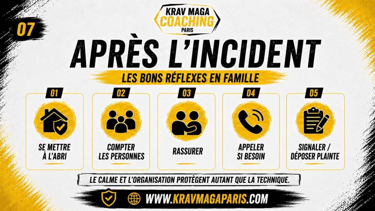 Signaux faibles à repérer dans l’environnement.