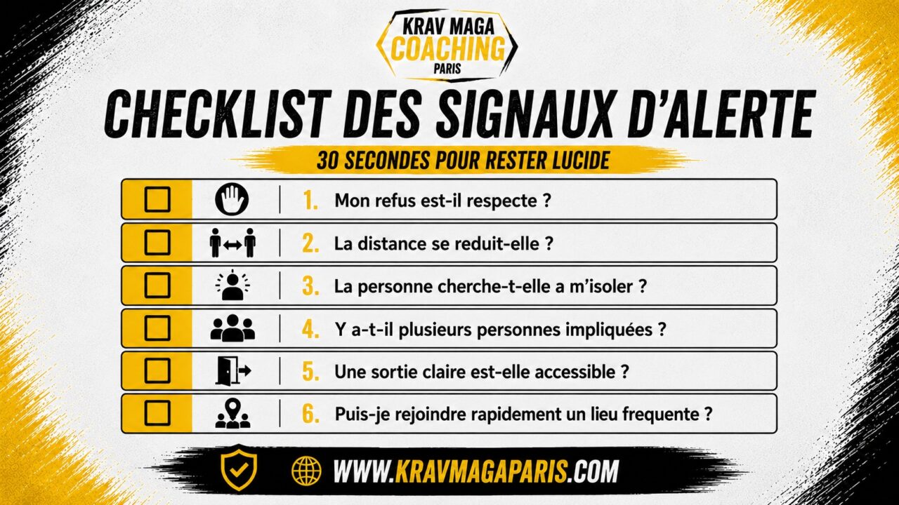 Check-list des signaux d'alerte