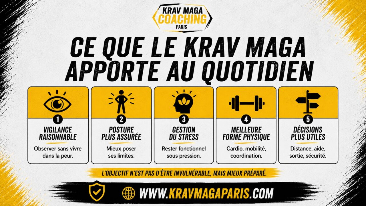 apport du kravmaga au quotidien