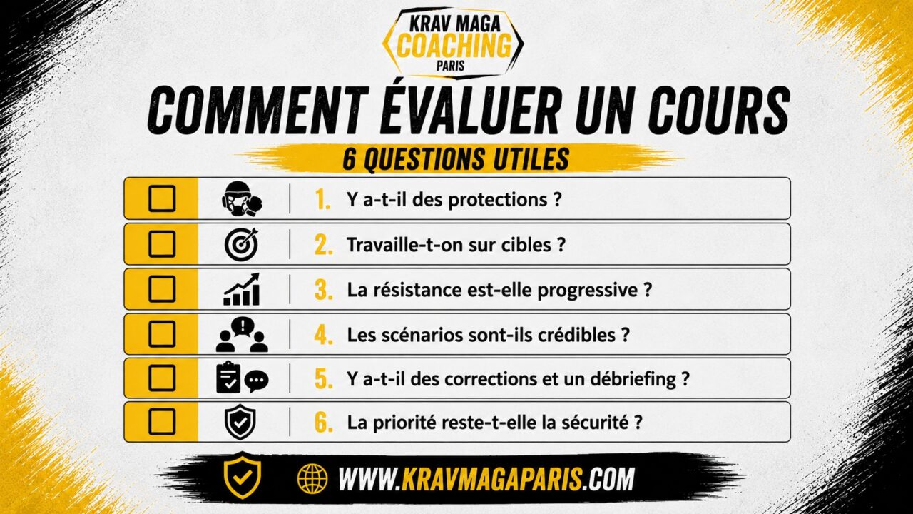 évaluer un cours de kravmaga