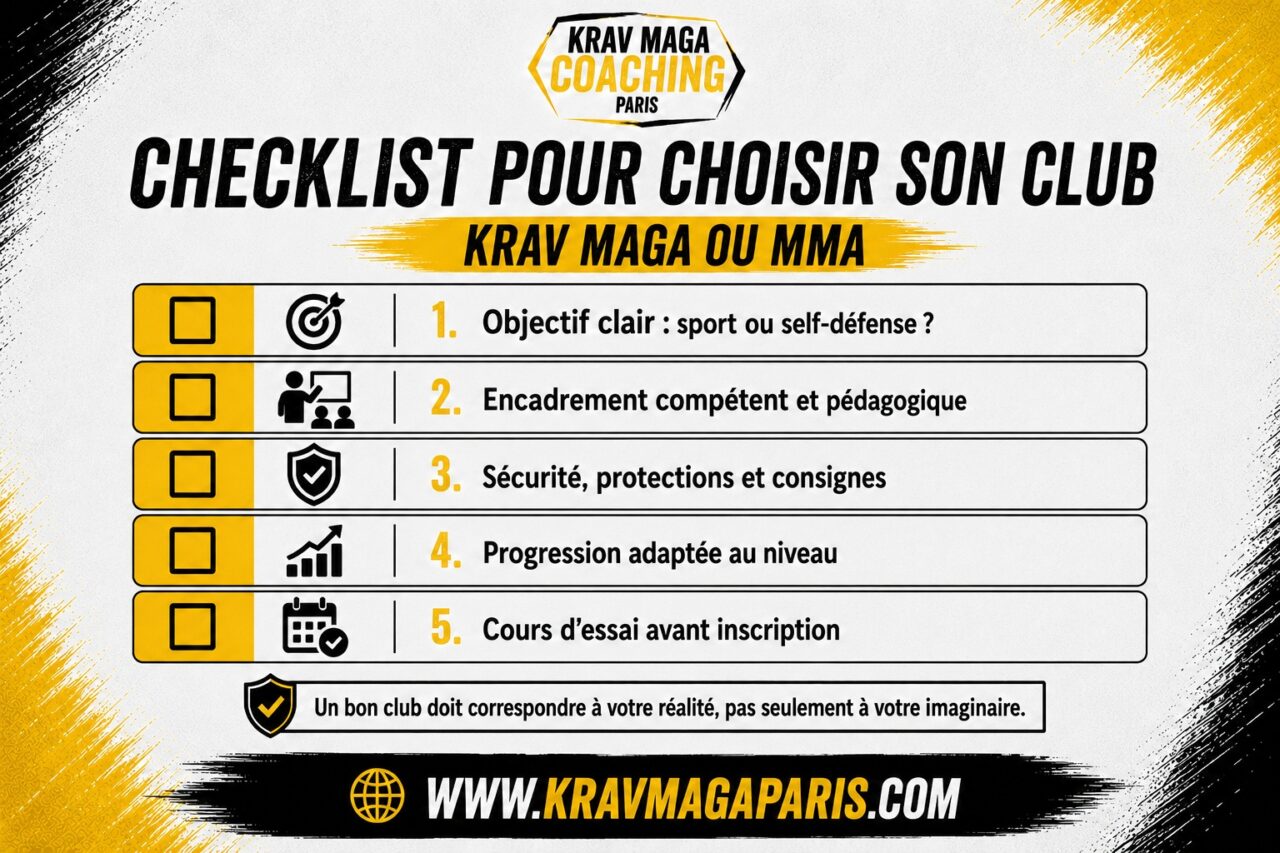 check-list choisir son club de Krav Maga ou de MMA