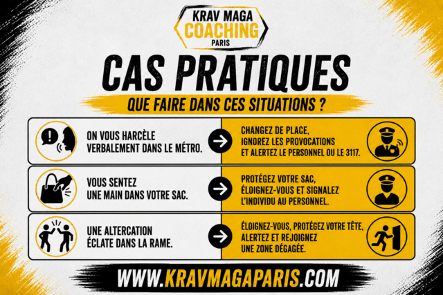 cas pratique que faire dans ces situations